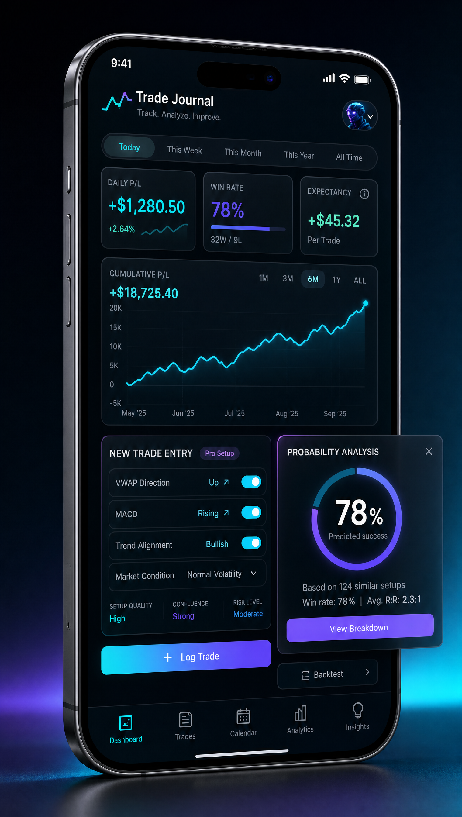 TradeOS iPhone 17 dashboard