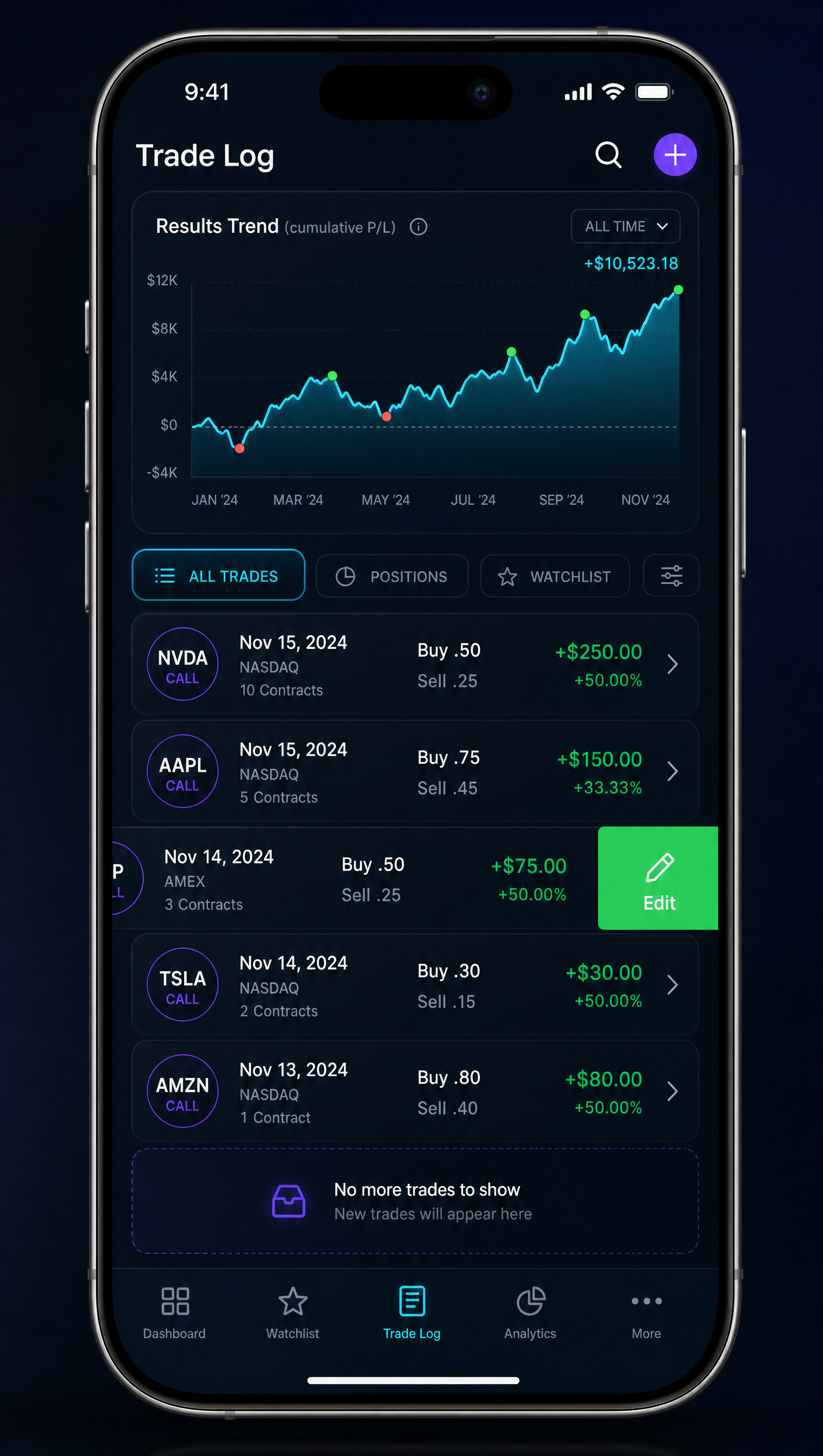 TradeOS trade log with results chart and swipe edit