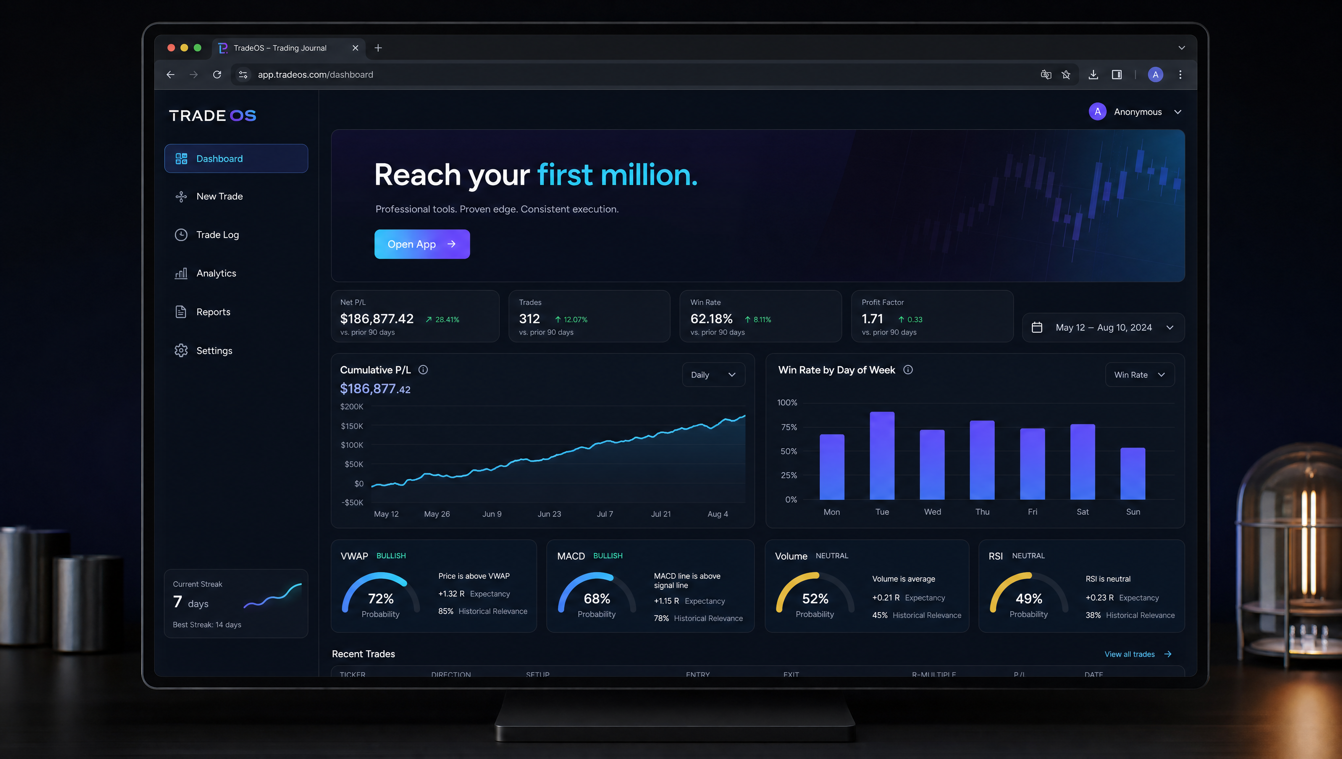 TradeOS marketing landing page